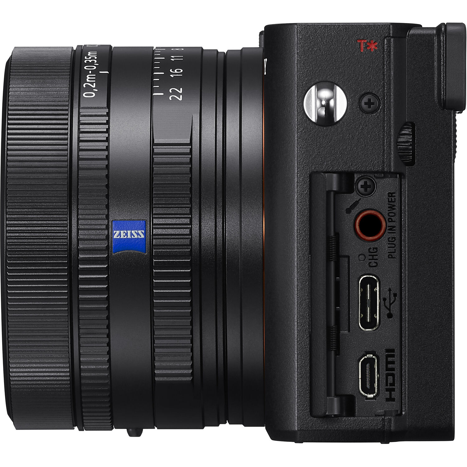 Ảnh các cổng kết nối trên Sony RX1R III